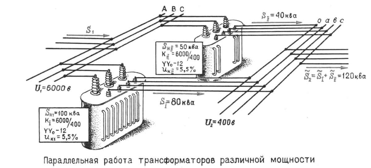 Параллельная работа трансформаторов. Параллельная работа однофазных трансформаторов. Параллельное соединение трансформаторов разной мощности. Параллельная работа трансформаторов с различной мощностью. Совместная работа трансформаторов.