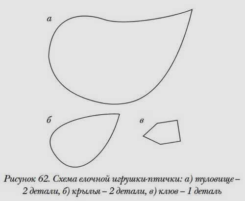 Сварочные работы и изготовление различных изделий из железа.