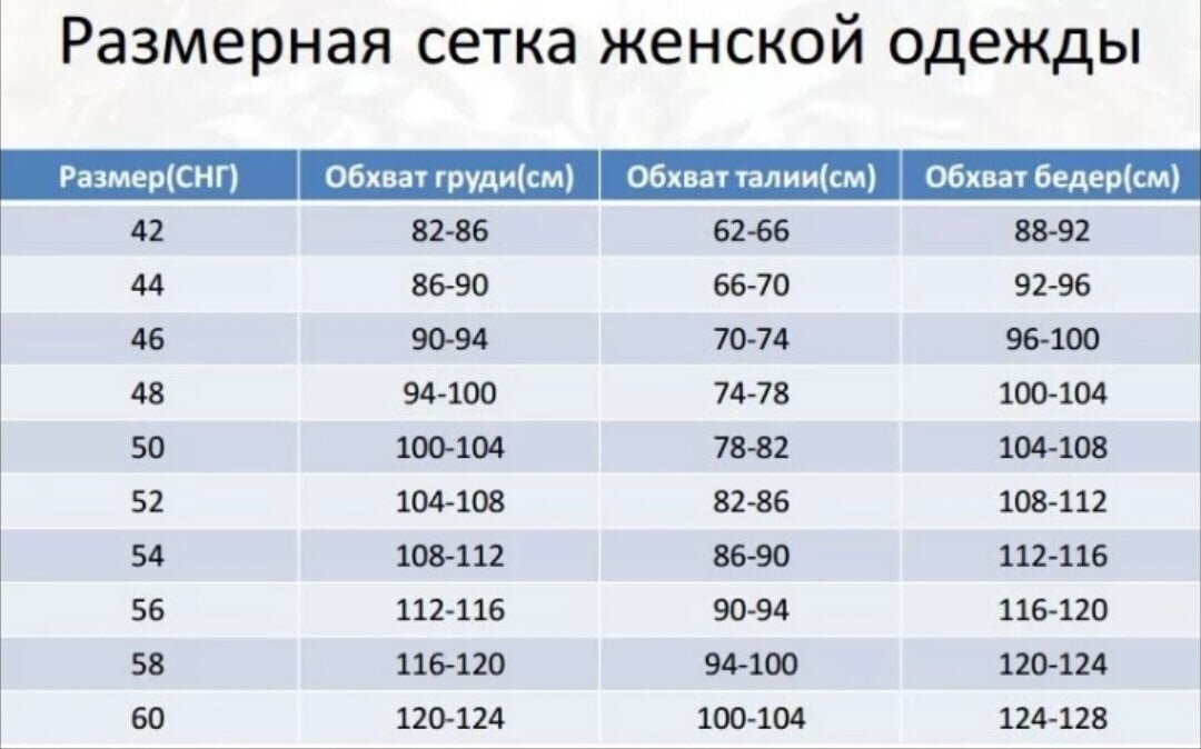 размерная сетка с просторов интернета