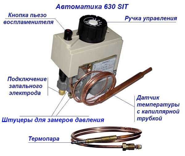 Ремонт автоматики газовых котлов ᐈ цена от грн на Дому - Master