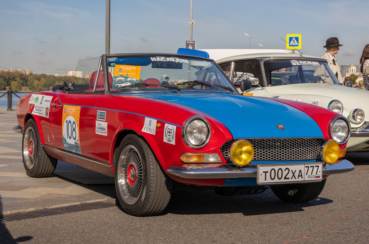 fiat 124 abarth