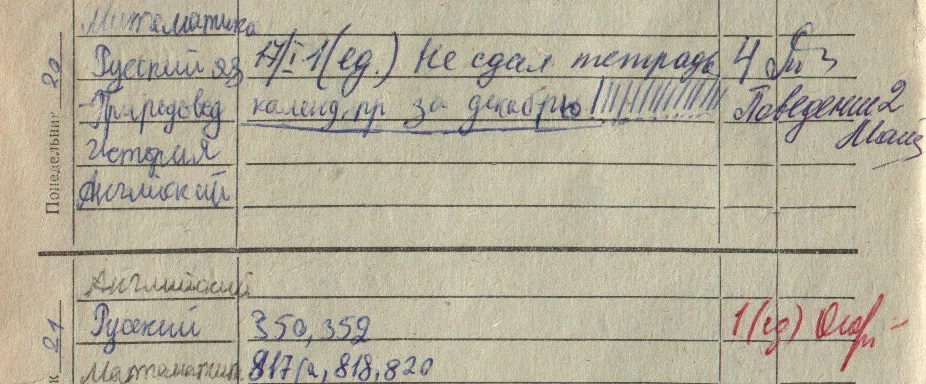 Зачем ставят отметки. Оценка Кол в тетради. Единица в дневнике. Кол оценка в дневнике. Дневник с оценками.