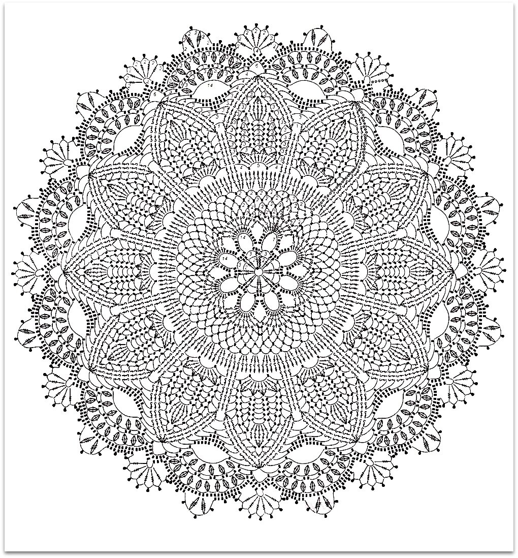 Схема круглого ажурного ковра крючком