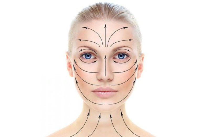Массажные линии на лице