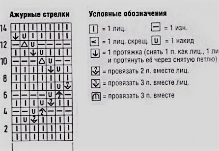 Схема узора взята с интернета.
