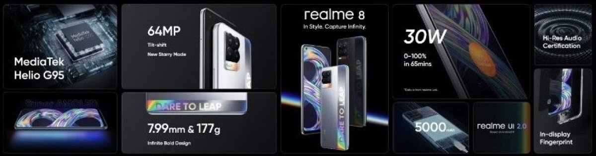 Как отключить рекламу на realme note 50. Realme 8 108 mp camera. realme note 50 фотокамера. realme 8 и 8 pro сравнение. realme note 50 камера какая.