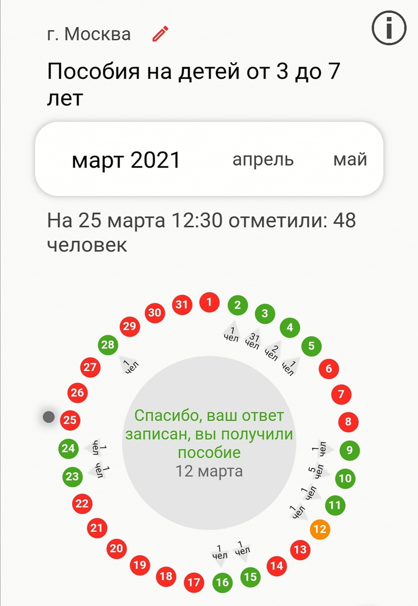 Раздел приложения с круговым календарем, где можно отмечать поступление пособий