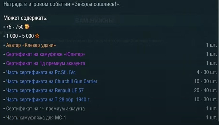 Содержимое контейнеров