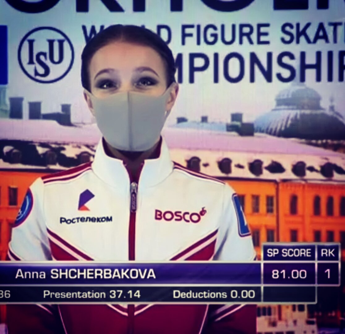 Результаты короткой программы 