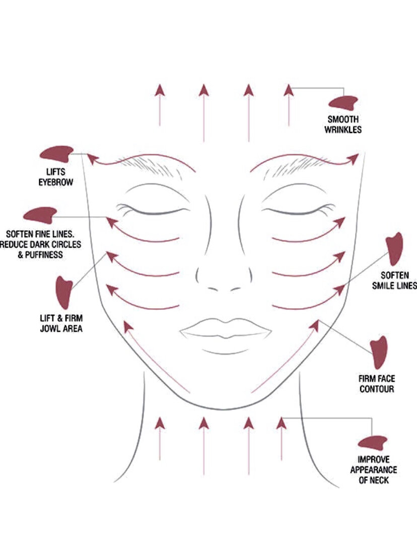 Как использовать скребок самому