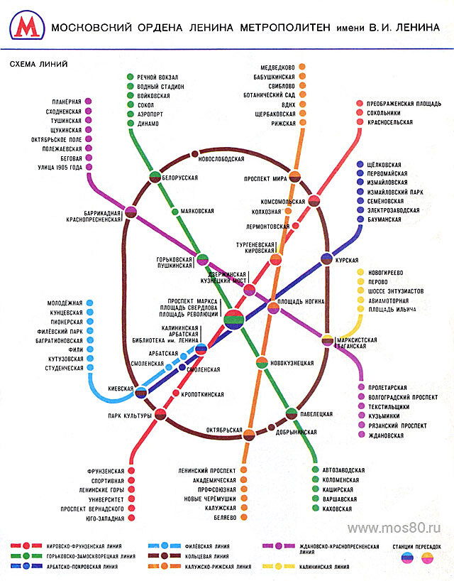 Схема метро 80 годов