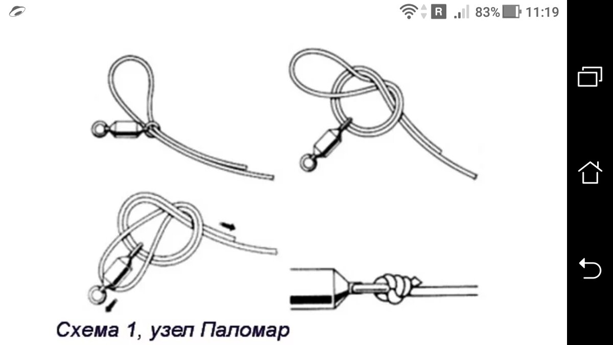 Узел для лески. Рыболовный узел Паломар. Узел Паломар для плетенки. Рыболовный узел для поводка Паломар. Узел Паломар схема для плетенки.