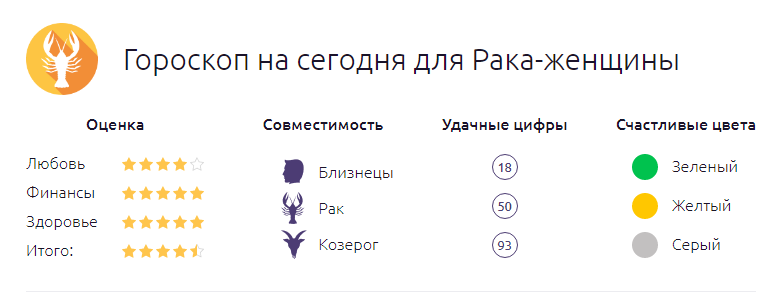 Гороскоп на сегодня для Рака-женщины