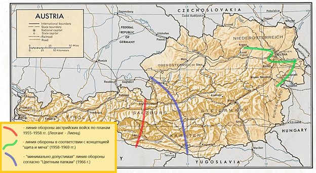 Планы обороны Австрии в 1955-1969 гг.