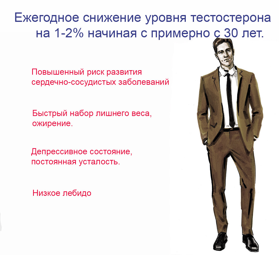 уровень тестостерона у мужчин по возрасту. тестостерон после 30 лет у мужчин. норма тестостерона у мужчин нмоль/л. тестостерон после 30 лет у мужчин. уровень тестостерона у мужчин норма в 30 лет.