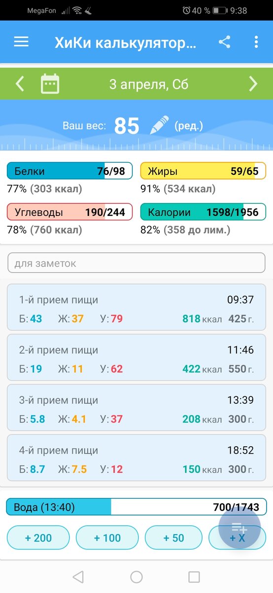 Мой вчерашний день