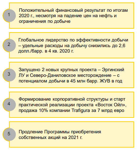 Слайд из презентации.
