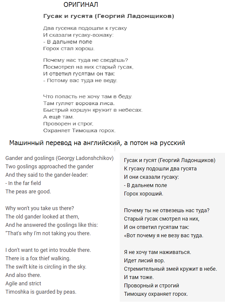 Скан со страницы онлайн переводчика