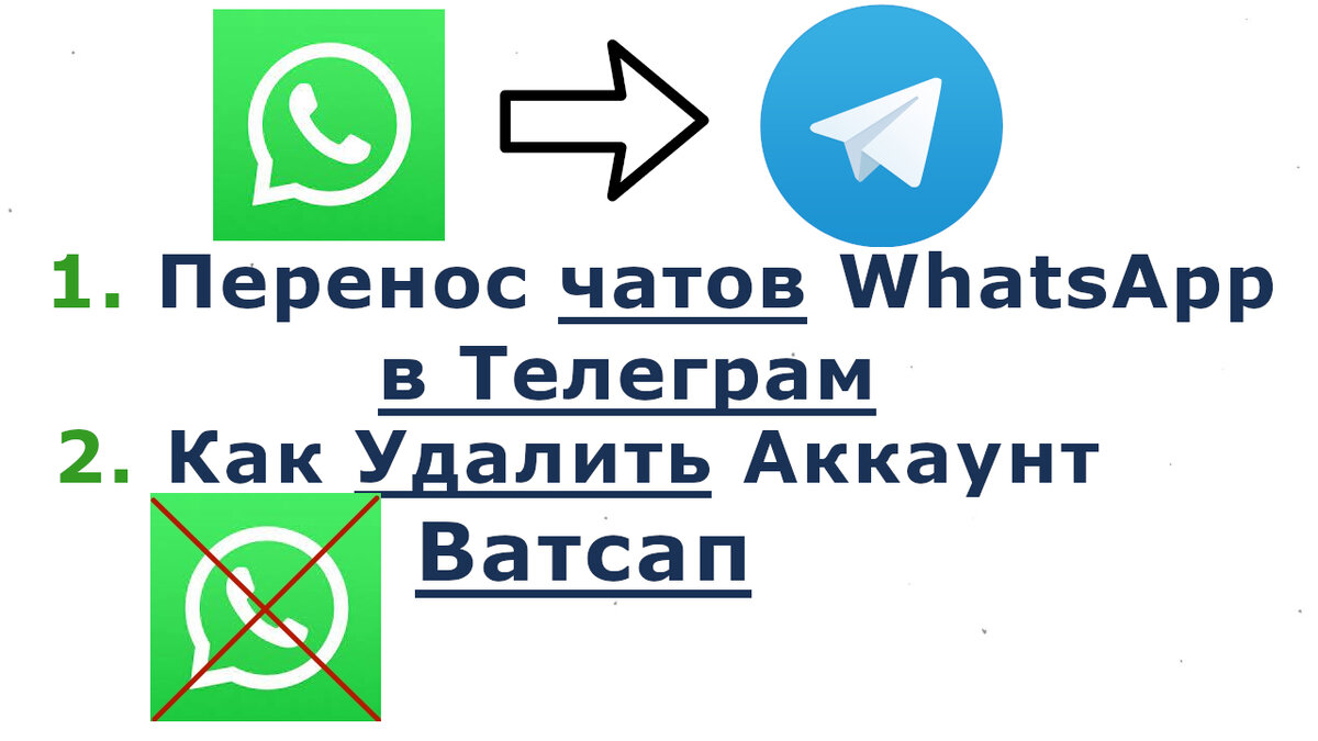 Как перенести чаты из WhatsApp в Телеграм и как Удалить аккаунт Ватсап |  Возможно Всё | Дзен