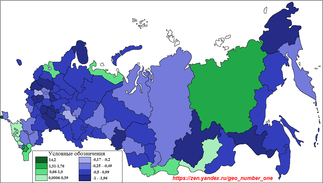 Изменение численности населения регионов России в 2020 г., %  (составлено автором)