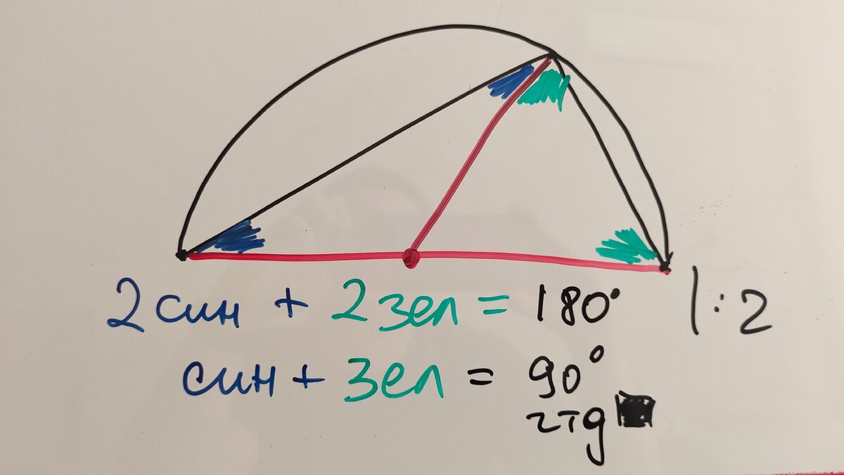 Тут снова ничего не перепутаешь. 