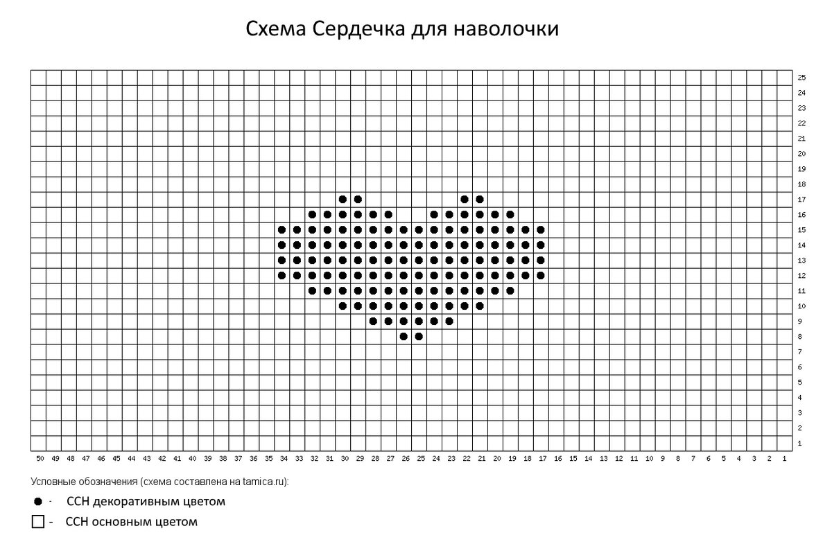 Пряжа ализе узоры схема. Спицами схемы сердечки ленивый. Вязаные коты сердечки схема. Вышивка найк схема подушка. Panna схема сердечко 132016.