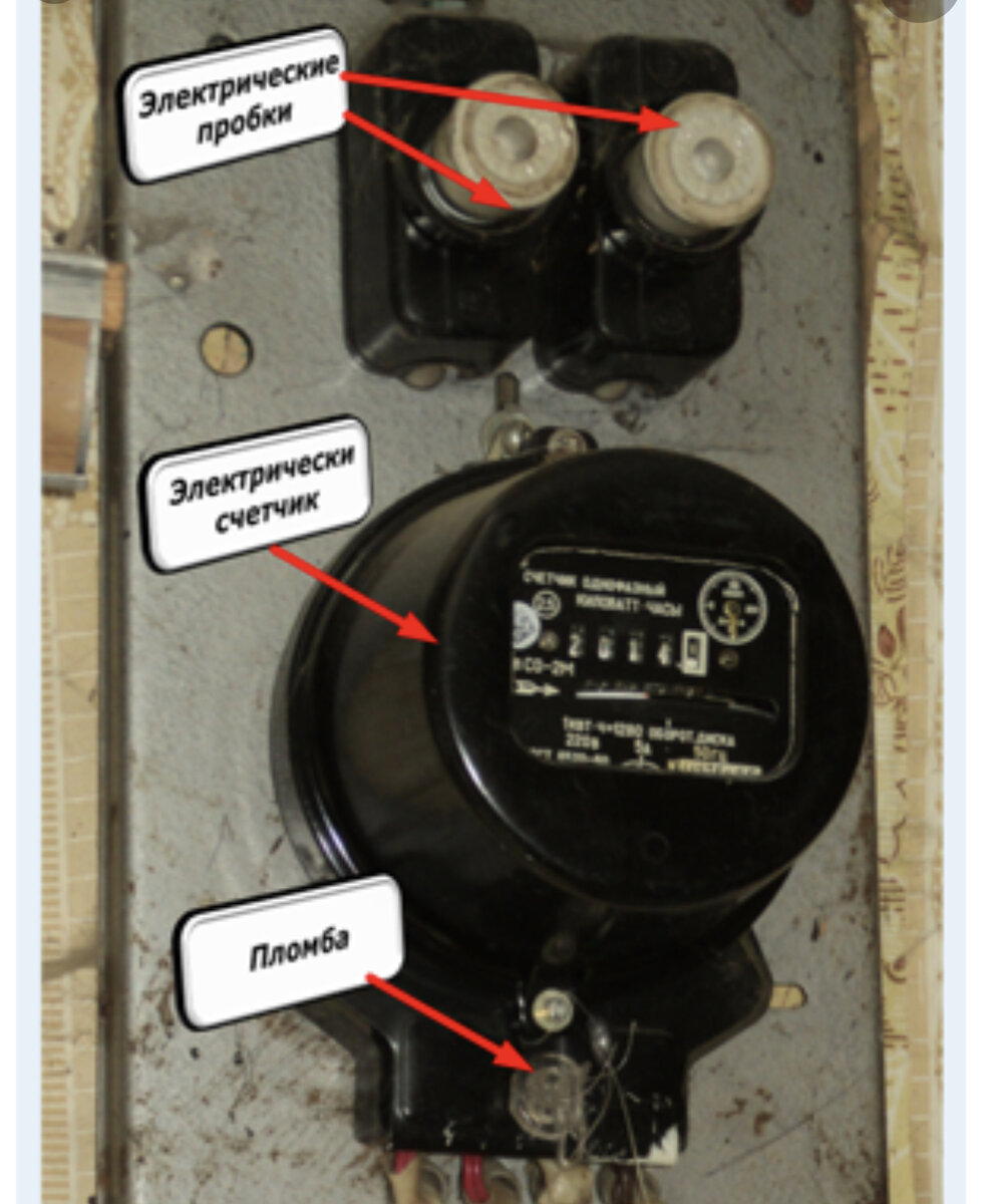 Пробки для электросчетчика старого образца