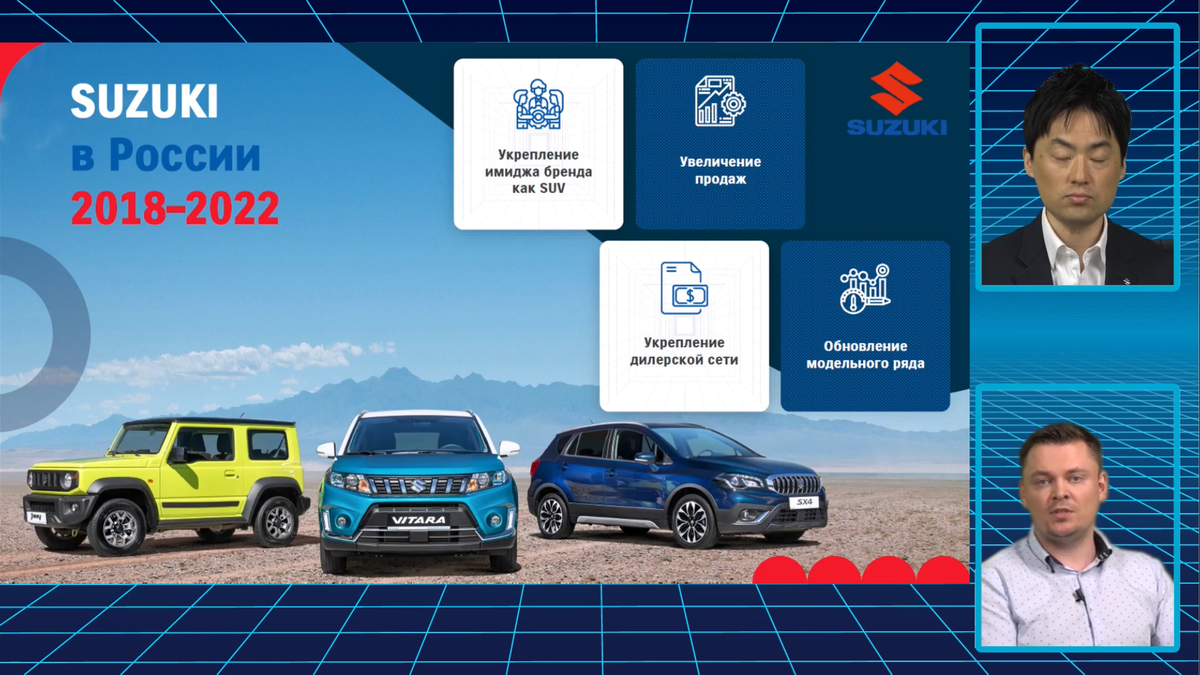 Стратегия Сузуки на 2021 год.
