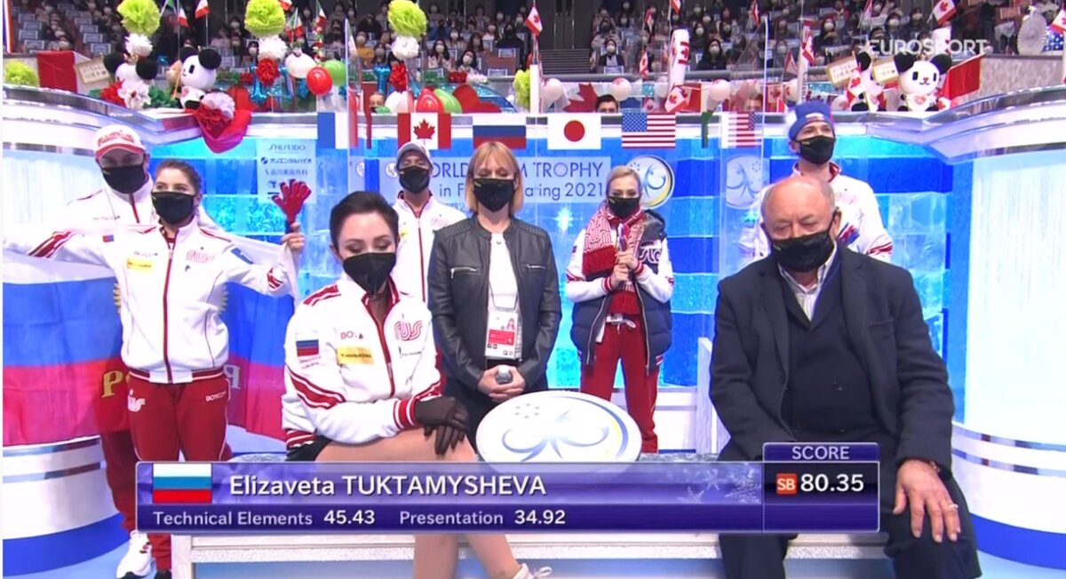 Результат у женщин. Елизавета Туктамышева. Командный Чемпионат мира 2021. Скриншот ютуб ISU