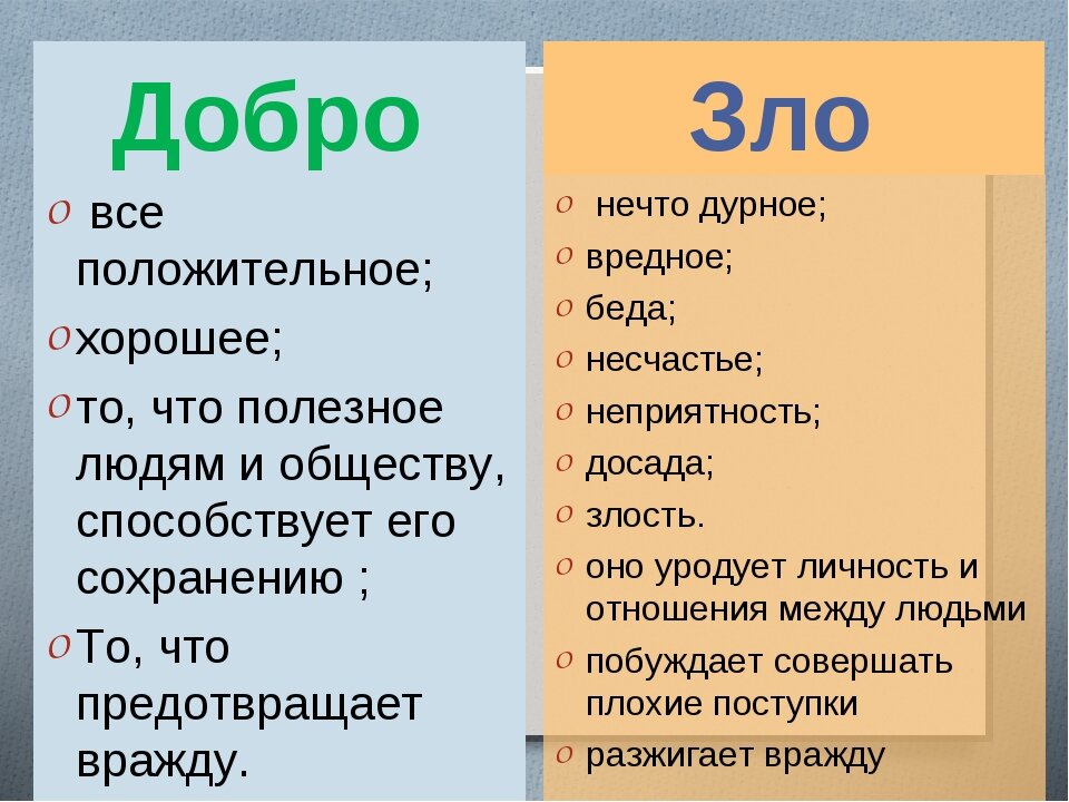 Если присмотреться, выходит, что не все то добро, что доброе, и не все то зло, что злом является🤔