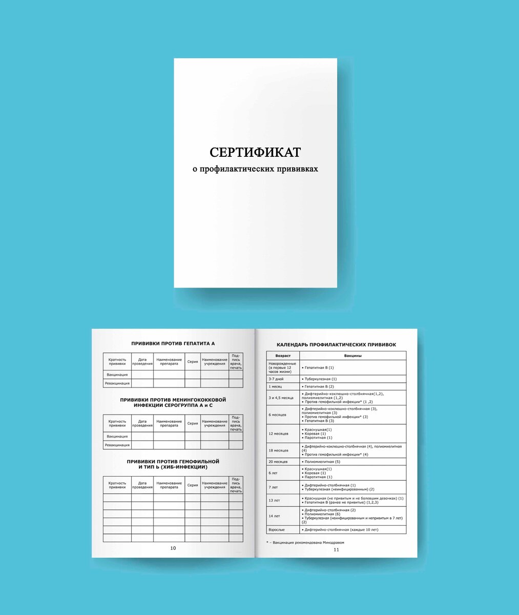 Вид сертификата о профилактических прививках