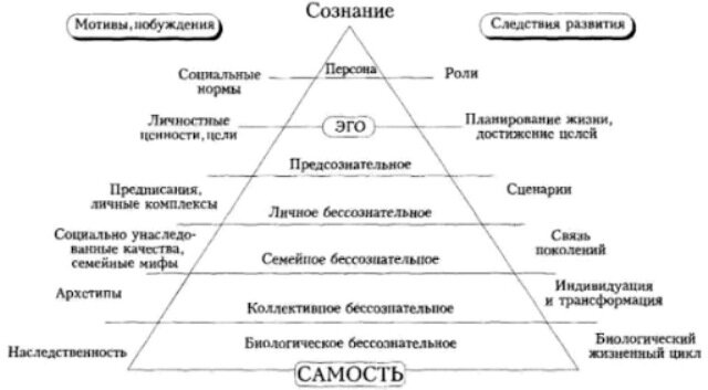 Немного скучных картинок в плохом качестве