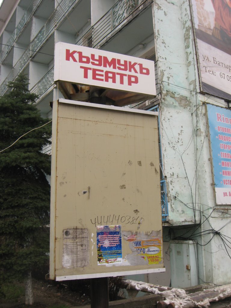 Редактировать галерею