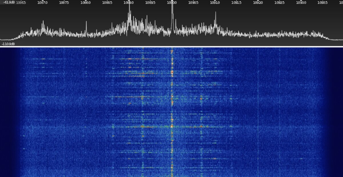 Спектр сигналов сисеты на частоте несущего колебания 1 090 МГц