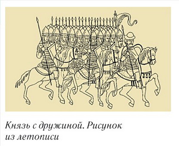 древнерусский дружинник. николай зубков художник реконструктор. княжеская дружина. рисунки дружины. знамя дружины александра невского.
