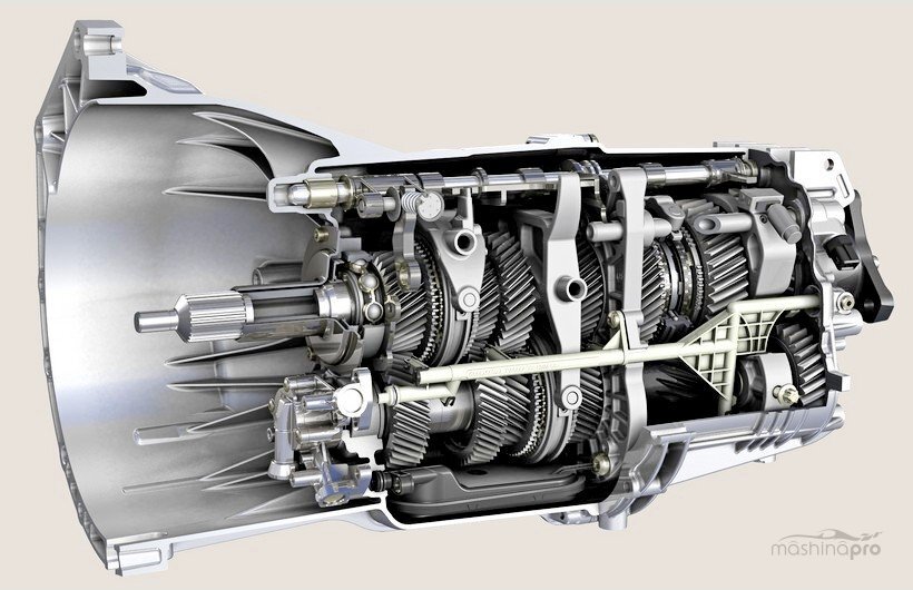 Механическая коробка переключения передач