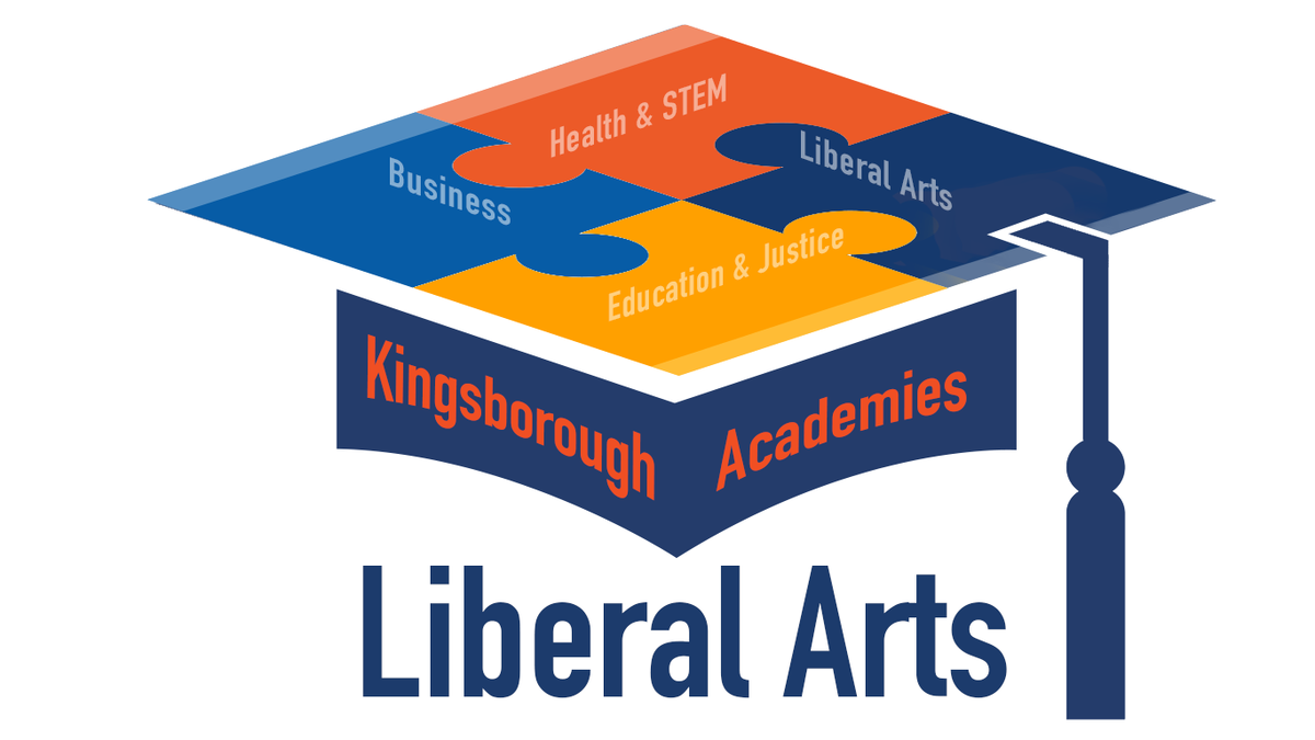 Liberal arts college. Liberal Arts. Tigreal Art. Liberal Arts System университет. Либеральное образование.