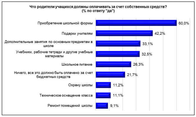 Фото: ИПСУ