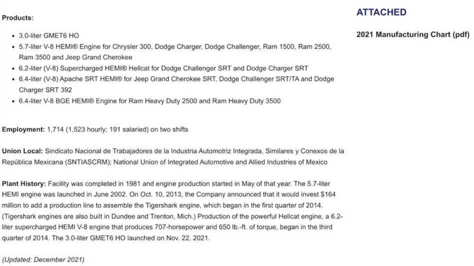 Скриншот с официального сайта Stellantis