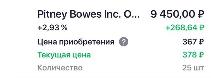 Итоги шесть недель 2022 года, портфеля max capital за.