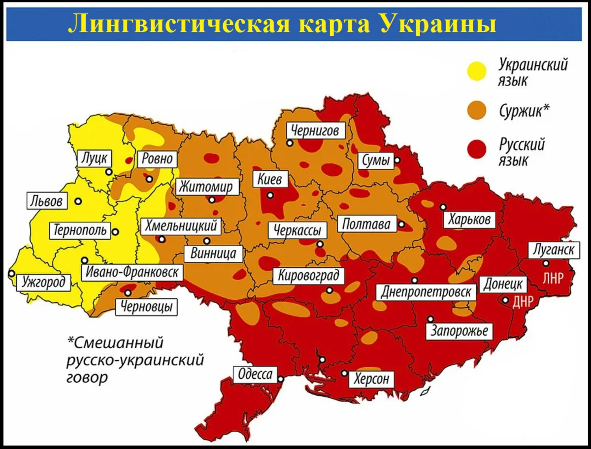 восток Украины
