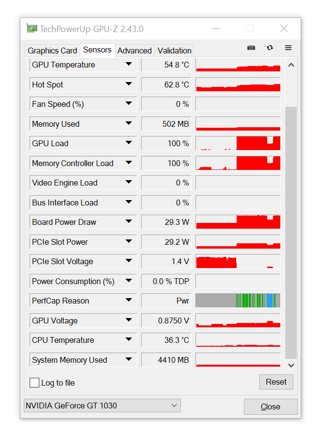Power limit видеокарты. Power limit видеокарты