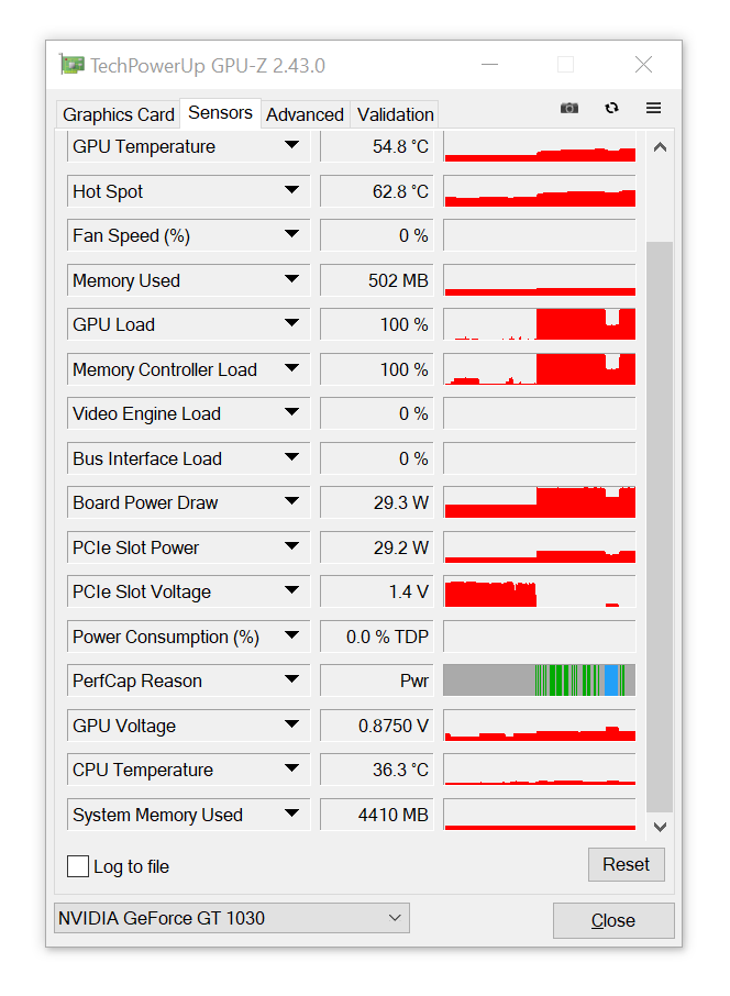 Power limit видеокарты