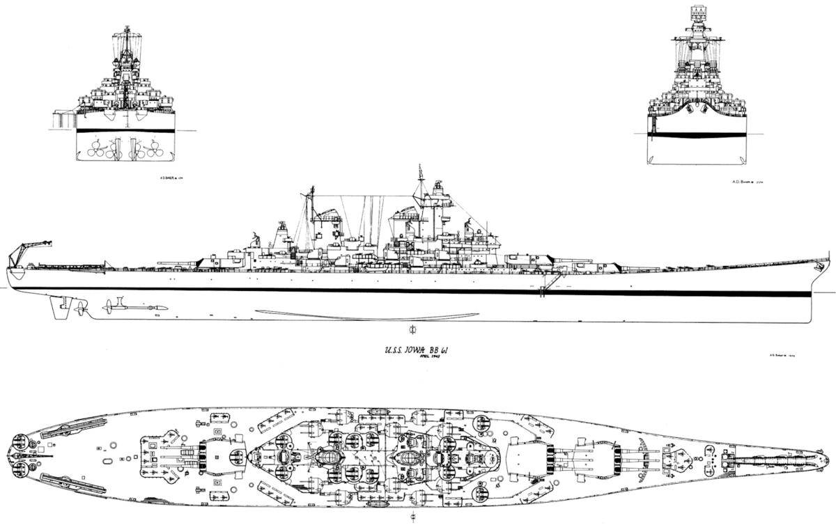 Линкоры размеры. Линкор Айова чертежи. Линкор Миссури чертежи. Схема линкора Айова. Missouri линкор чертежи.