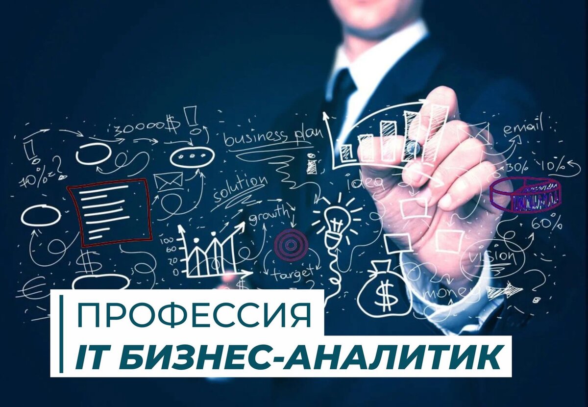 Бизнес аналитик егэ предметы сдавать. Бизнес аналитик егэ предметы сдавать