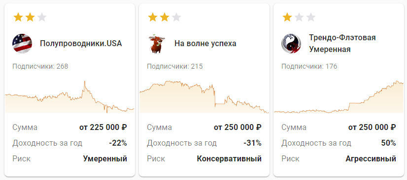 Если ты думаешь, что плохо торгуешь...