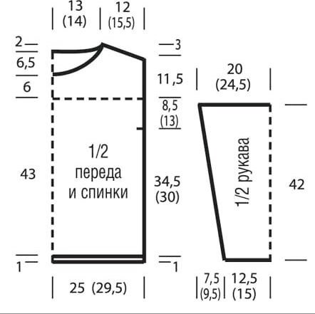 �������� �� ��������, ���� �� ���������