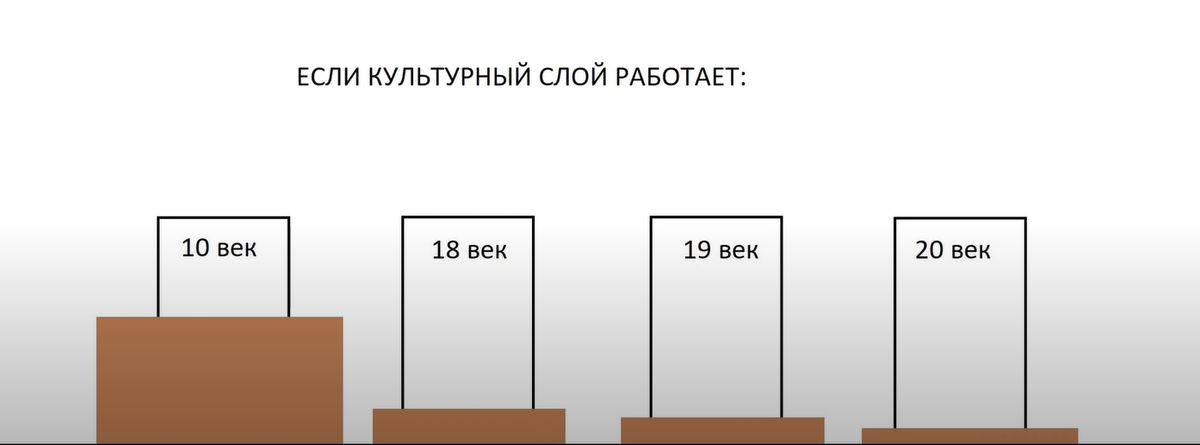 Изображение взято из открытого источника