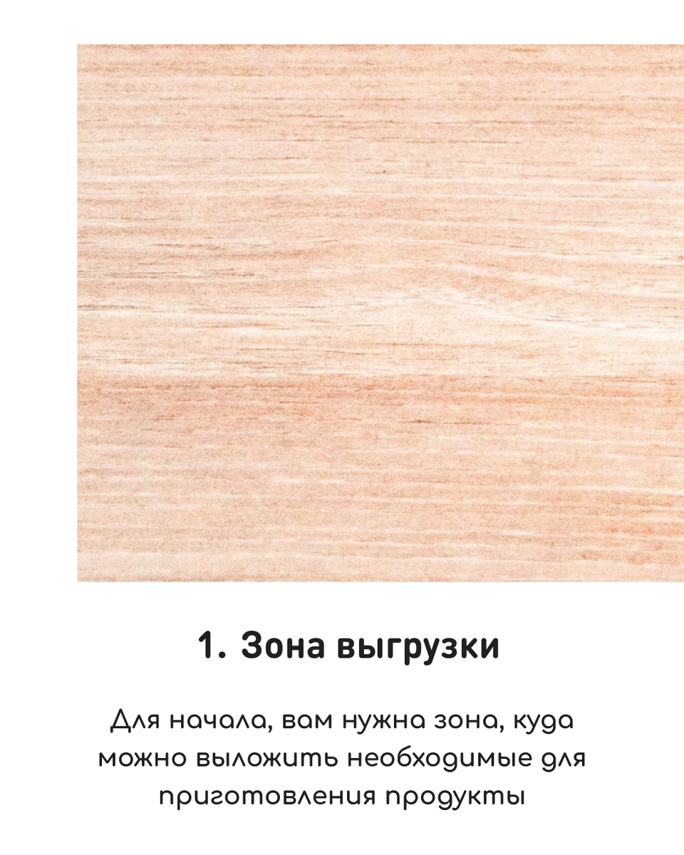 Распределение зон на кухонной столешнице