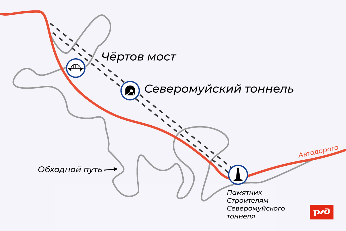 Где на БАМе можно встретить медведя и как выполнять свою работу в -60  градусов | Российские железные дороги (ОАО 